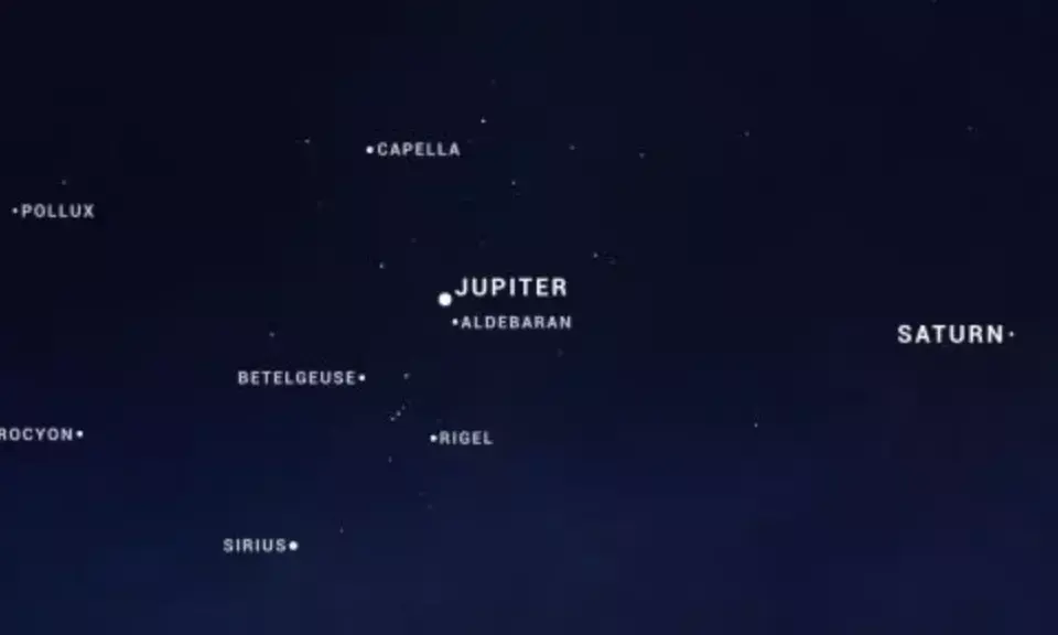 Rare planetary alignment tonight: How to witness the 6-planet parade from India