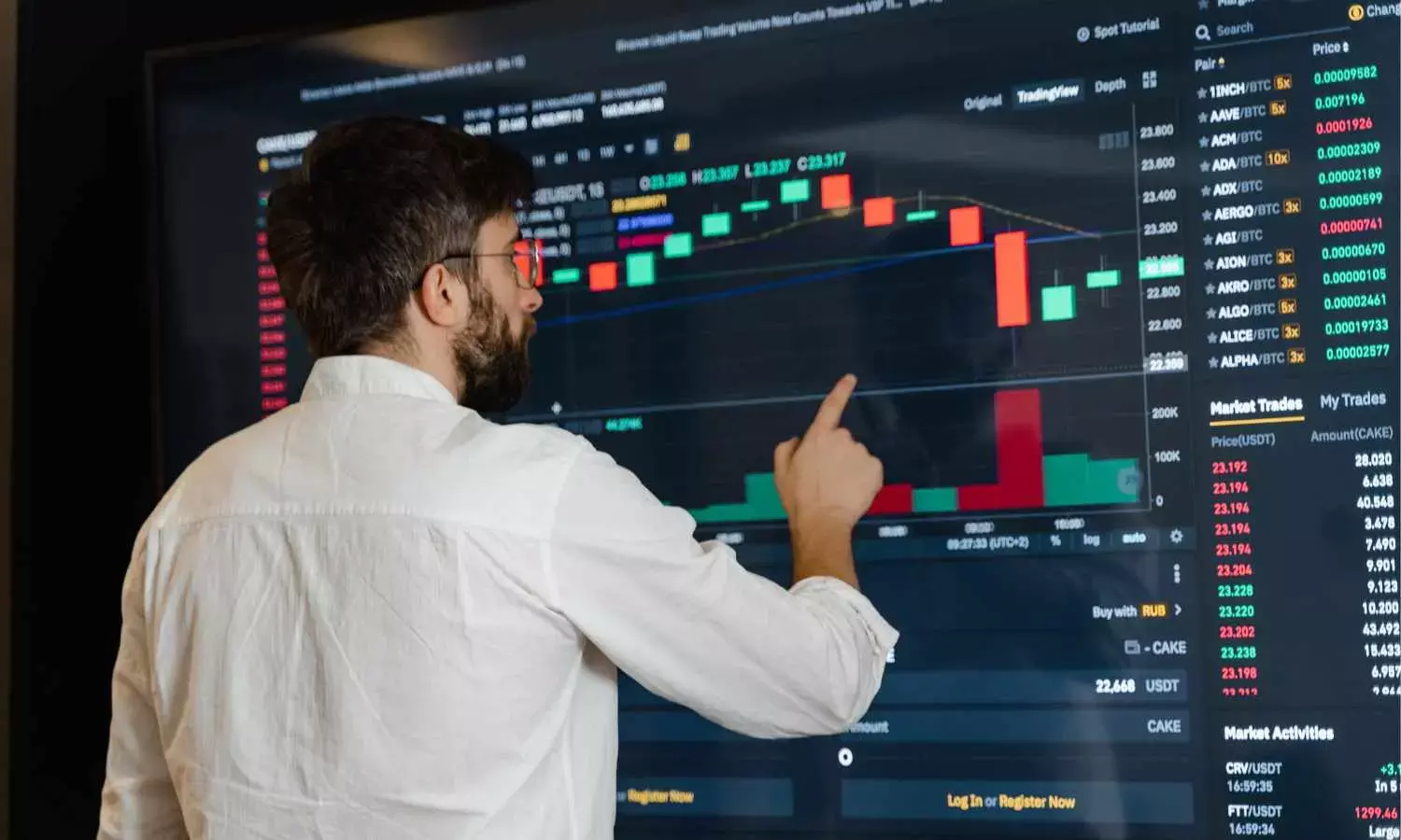Stock market today: Trade setup for Nifty 50 to Q3 results today; 5 stocks to buy or sell on Wednesday — 29 January 2025 Stock market today: Trade setup for Nifty 50 to Q3 results today; 5 stocks to buy or sell on Wednesday — 29 January 2025