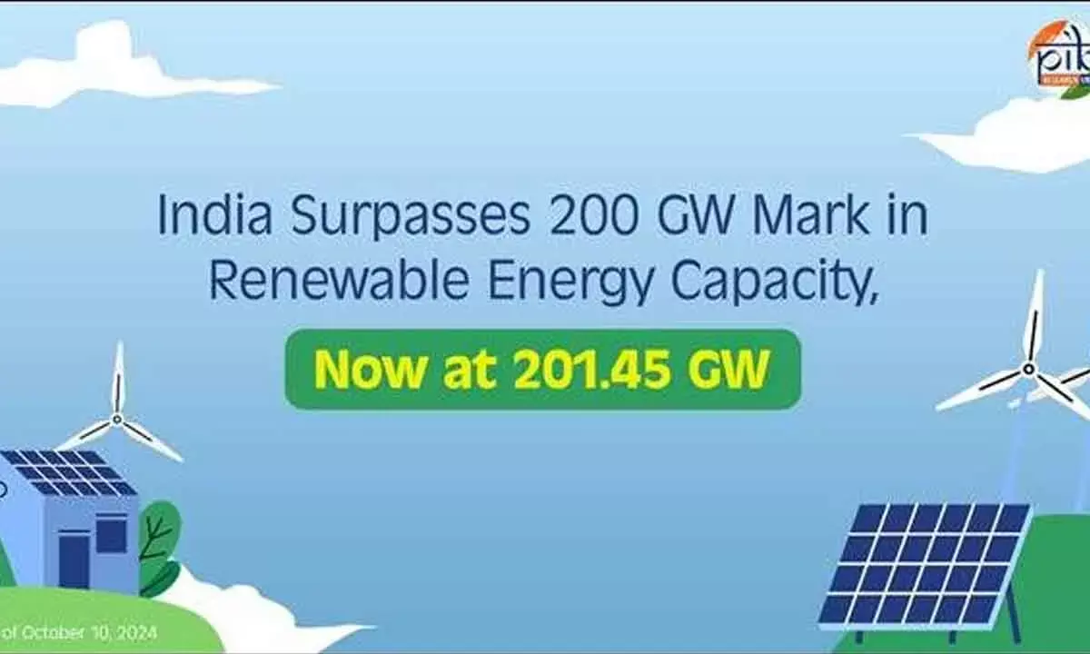 Investment-Driven Budget Can Spell Boon For India’s Renewable Energy Goals