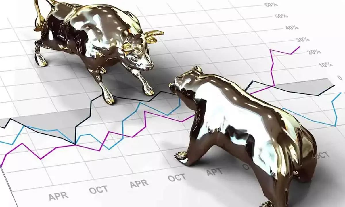 Major Call OI Bases At Near The Money
