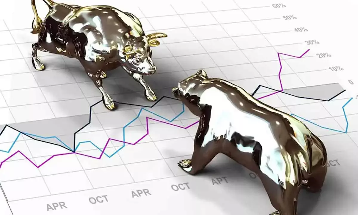 Key Indices Drift Loweron Trade War Fears