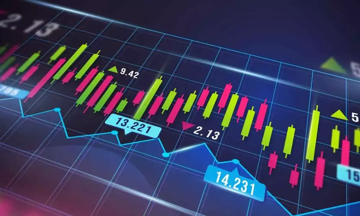 Nifty forms red candle, buy-on-dips recommended above 23,270