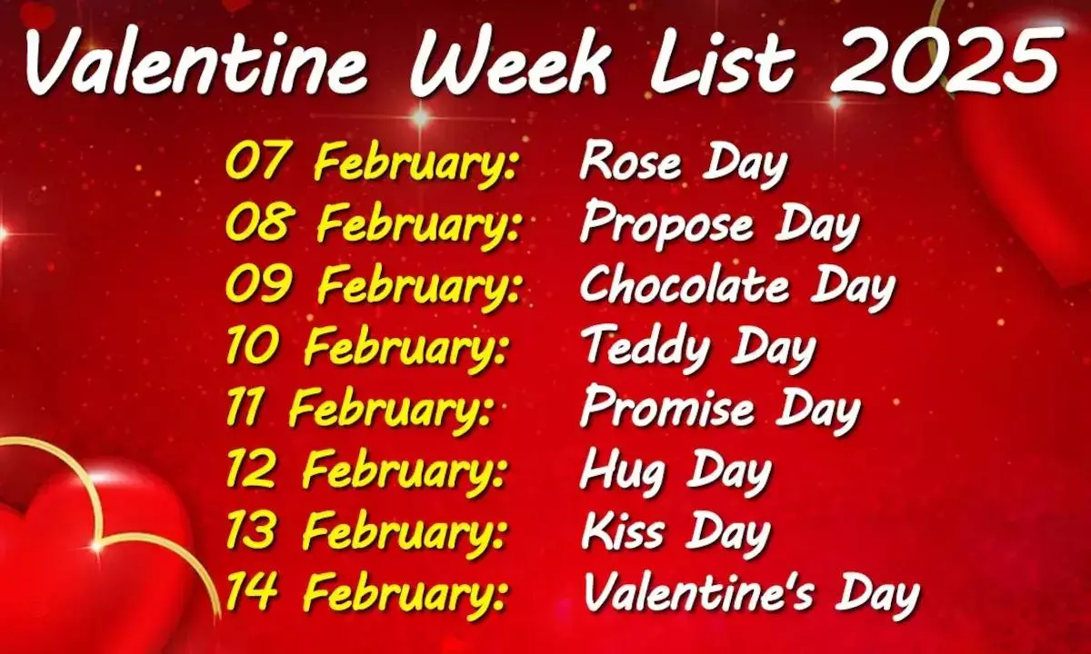 Valentine’s Week 2025: Full Calendar of Dates – Celebrate Rose Day Today!