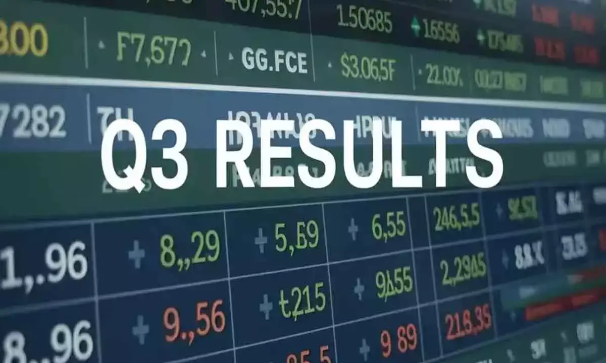 Q3 Results