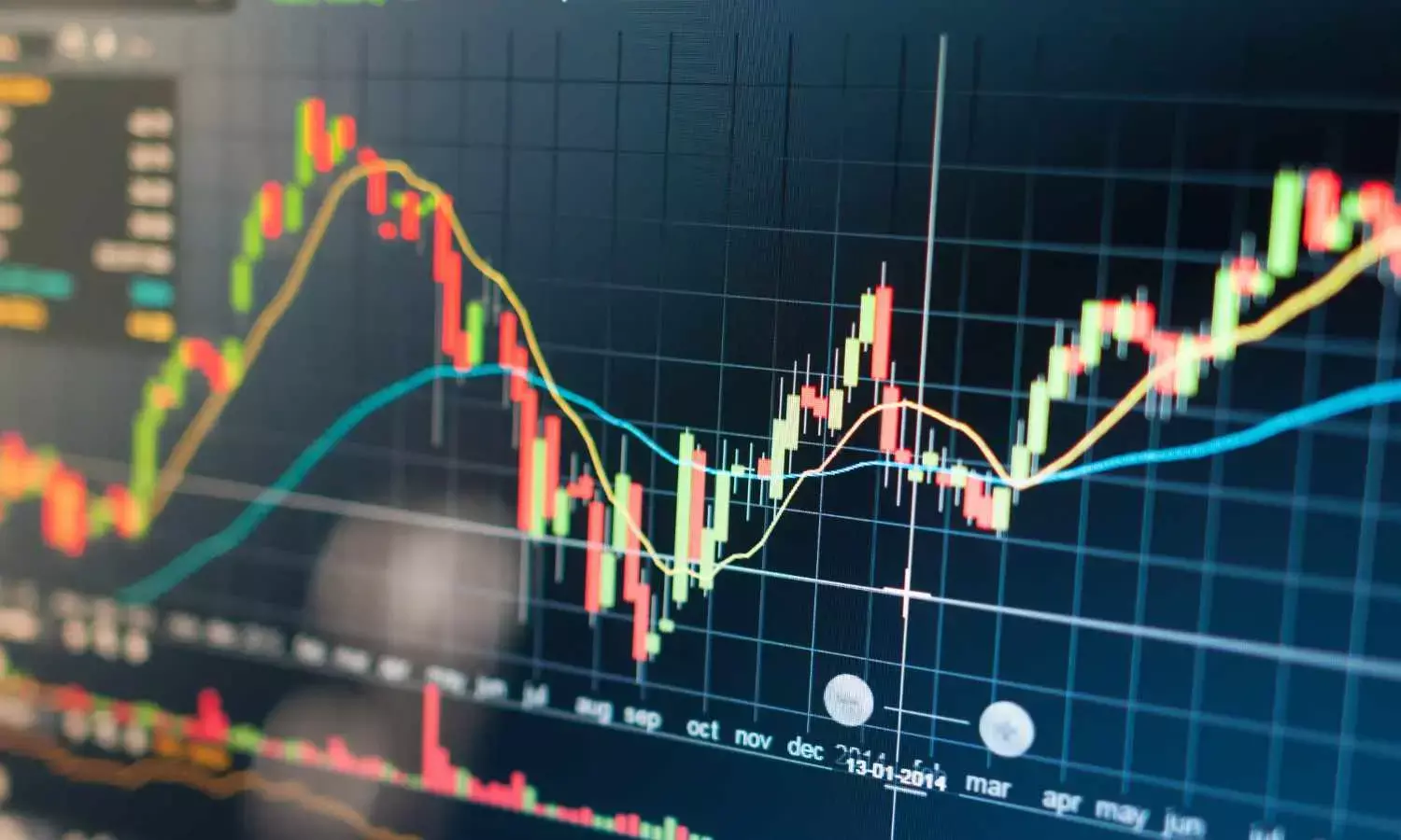 Today’s Stock Market Update: Nifty 50 Trade Setup and Key Q3 Results; 5 Stocks to Buy on Friday, February 14 Today’s Stock Market Update: Nifty 50 Trade Setup and Key Q3 Results; 5 Stocks to Buy on Friday, February 14