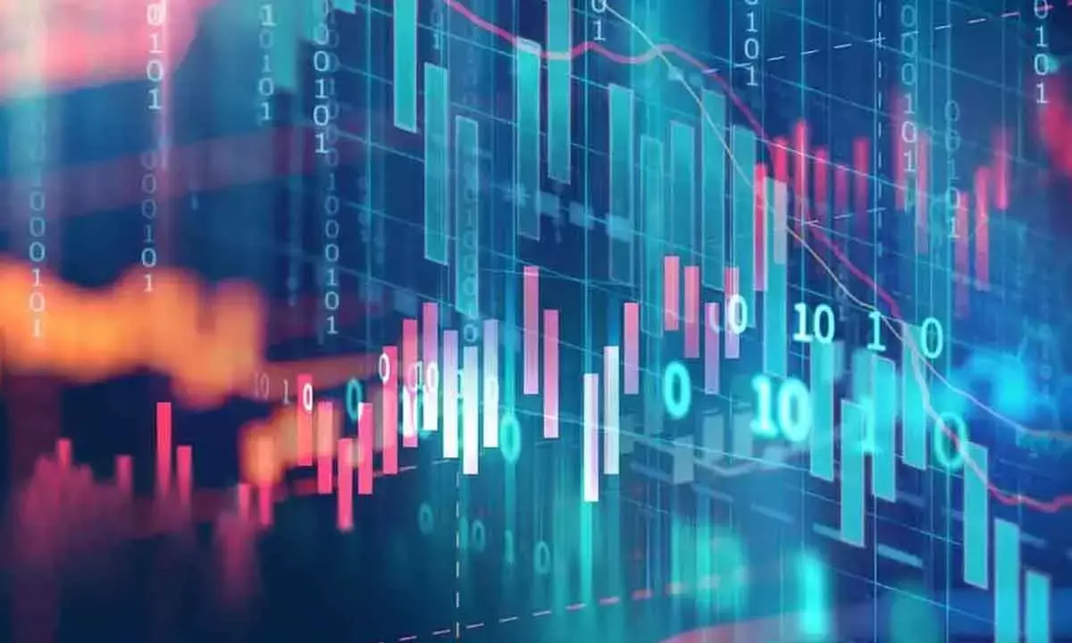 Market Texture Is Volatile & Non-Directional
