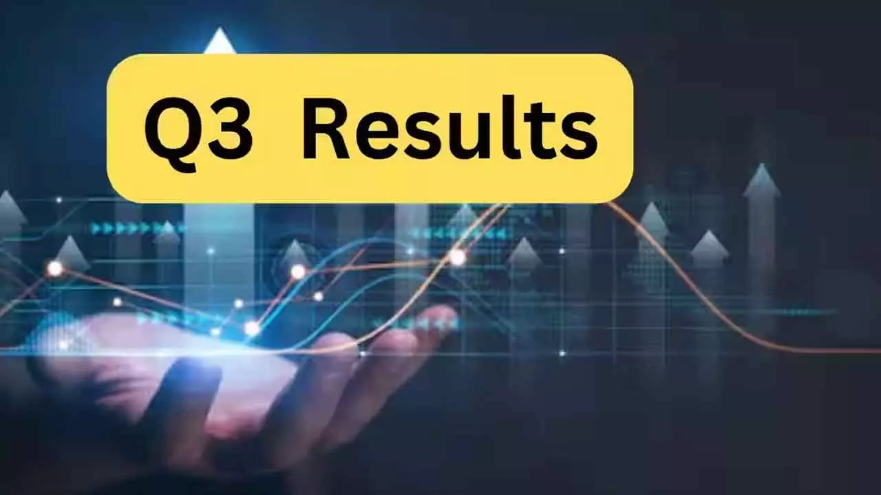 Q3 Results Q3 Results