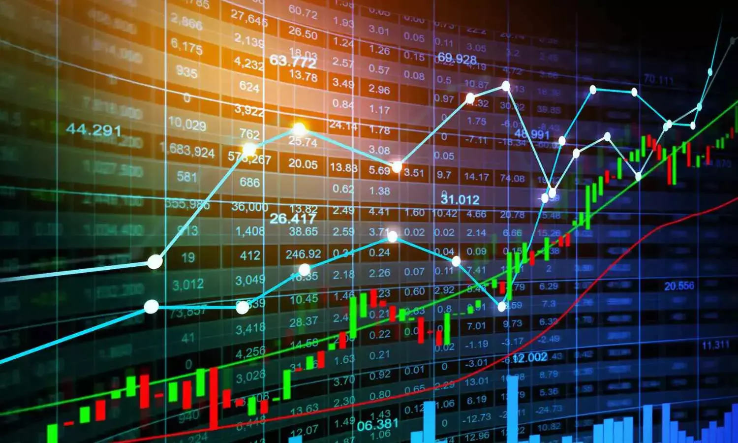Nifty 50 drops for 6th consecutive day, Sensex gains on financial stocks