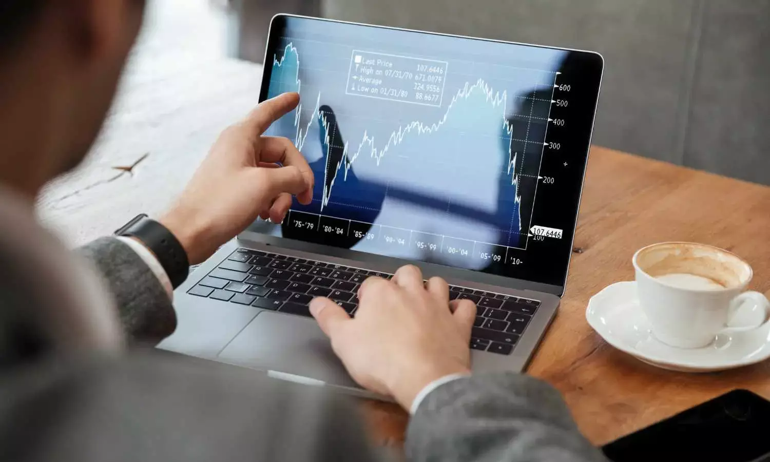 Trade Setup February 20: Nifty eyes breakout, support at 22,800, resistance at 23,150