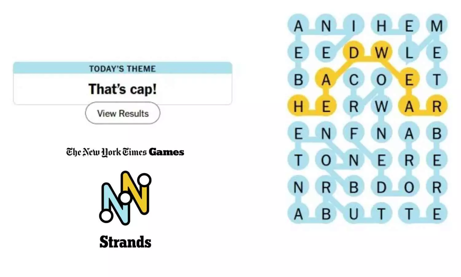 NYT ‘Connections’ Clues and Solutions for Monday, February 24 NYT ‘Connections’ Clues and Solutions for Monday, February 24