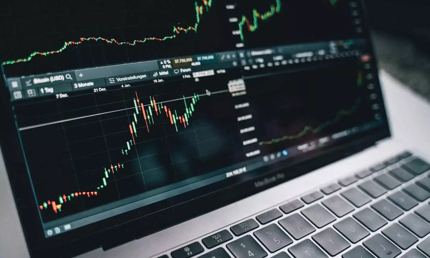 Trade Setup for March 5: Can Nifty maintain its resilience amid tariff uncertainty?