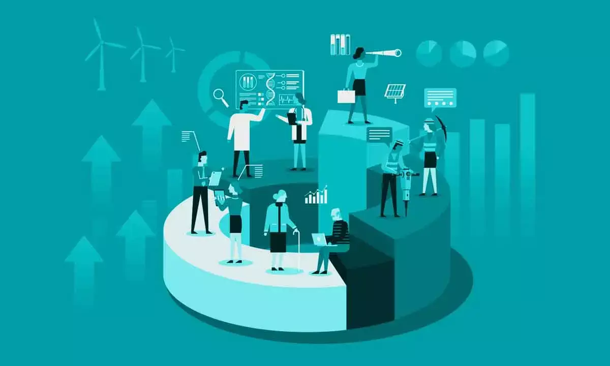 Inclusive Growth Key For Social Security In India