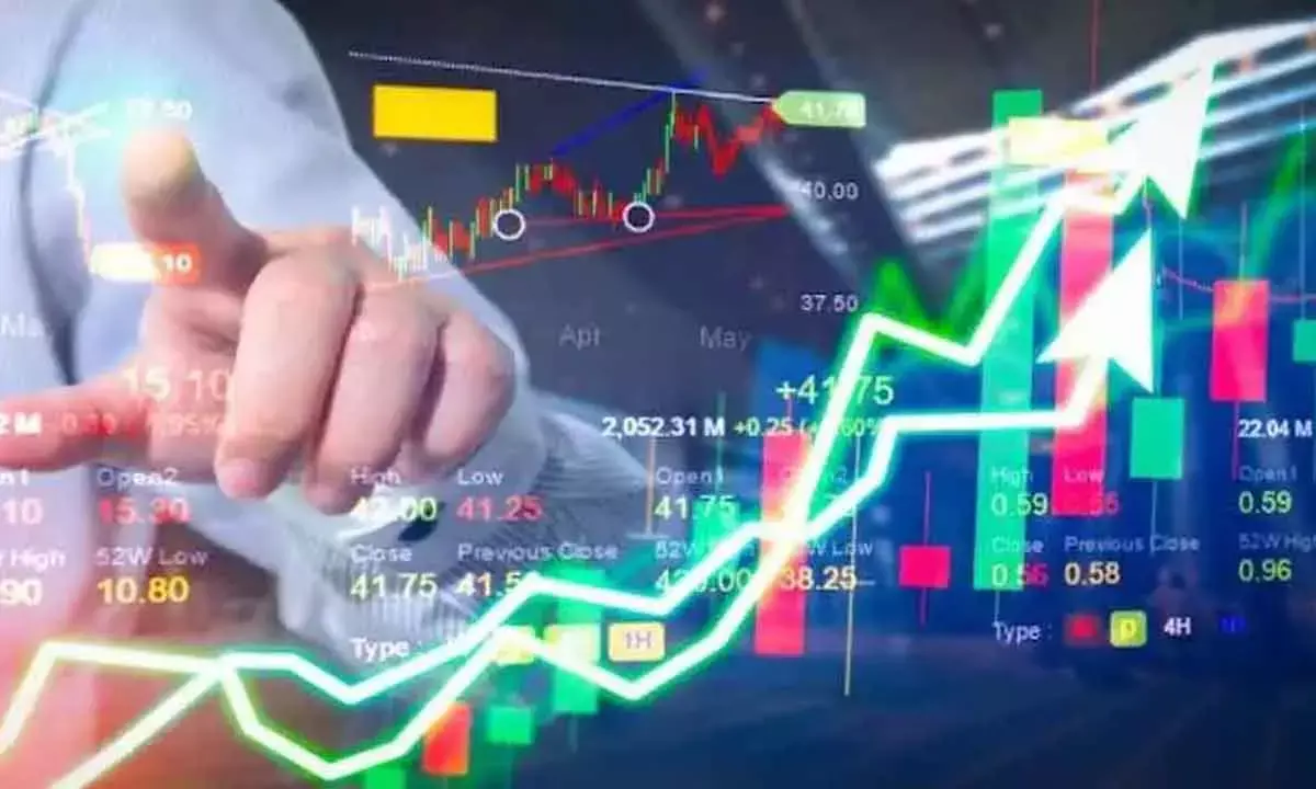 Further Uptrend Possible