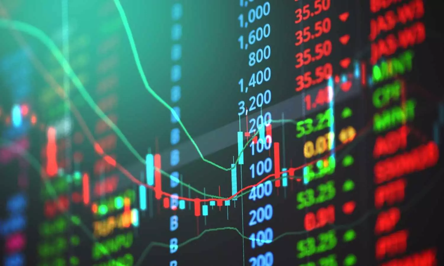 Indian Stock Markets Open Lower Amid Escalating India-Pakistan Tensions Indian Stock Markets Open Lower Amid Escalating India-Pakistan Tensions