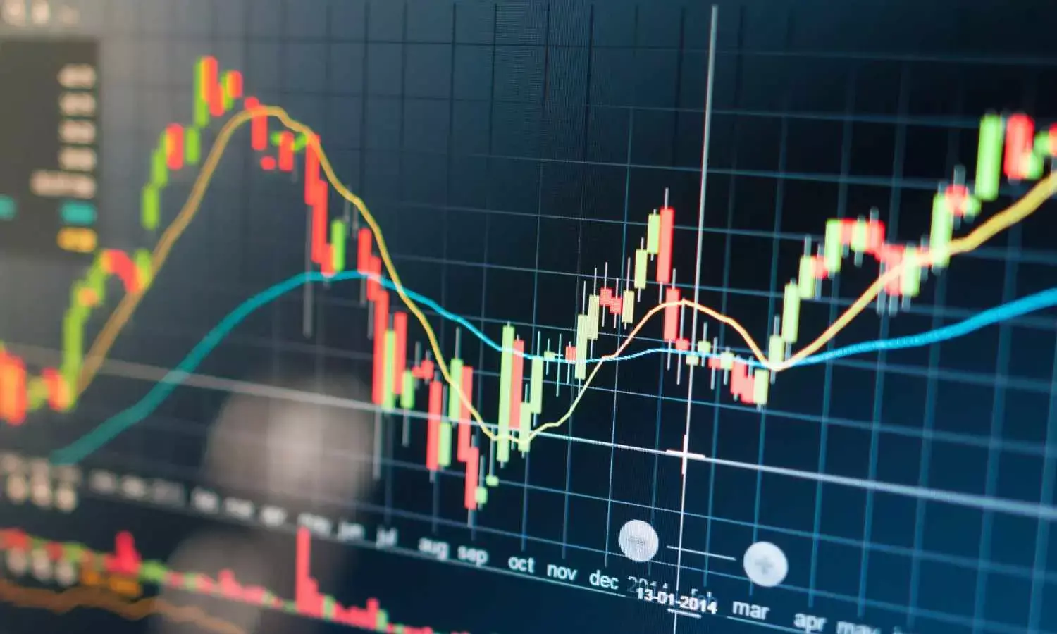 Trade setup for March 12: Nifty forms a bullish candlestick pattern