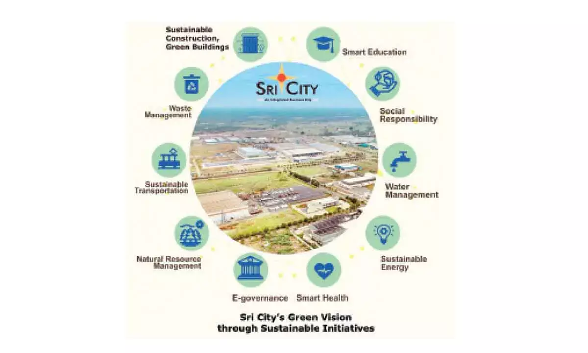 Sustainable Initiatives Strengthen Sri City’s Green Vision Drive