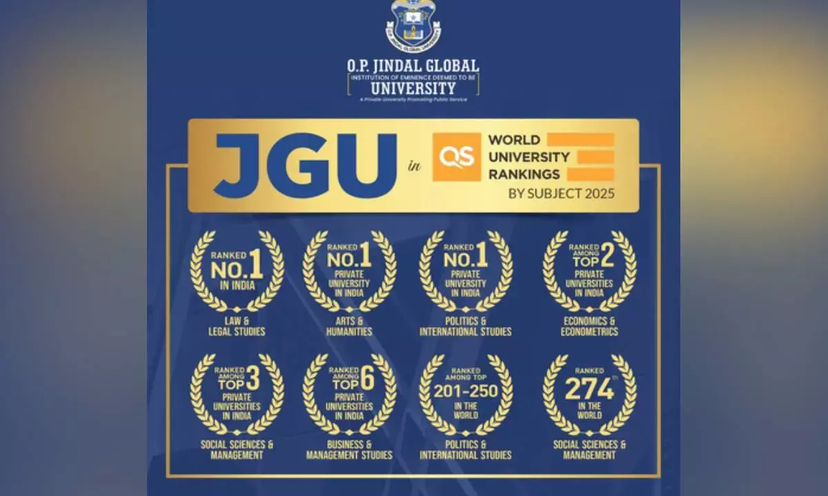 OP Jindal Global University achieves historic milestone in QS Subject Rankings 2025