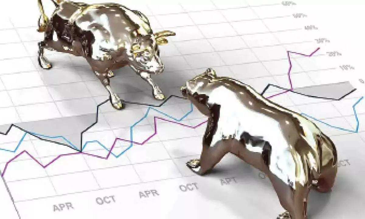 Markets Hovering In Narrow Sideways Trading