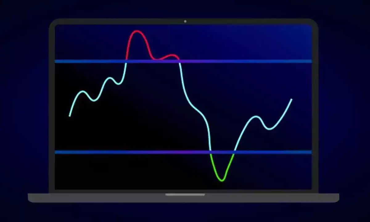 Weekly, Daily RSI In Bearish Zone