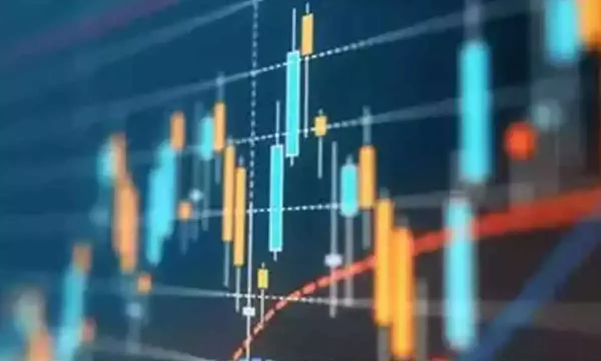 Charts Signal Bullish Bias