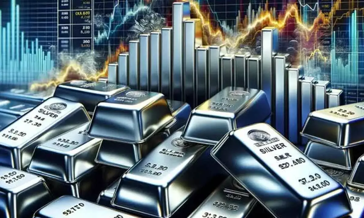Silver futures fall on reduced bets
