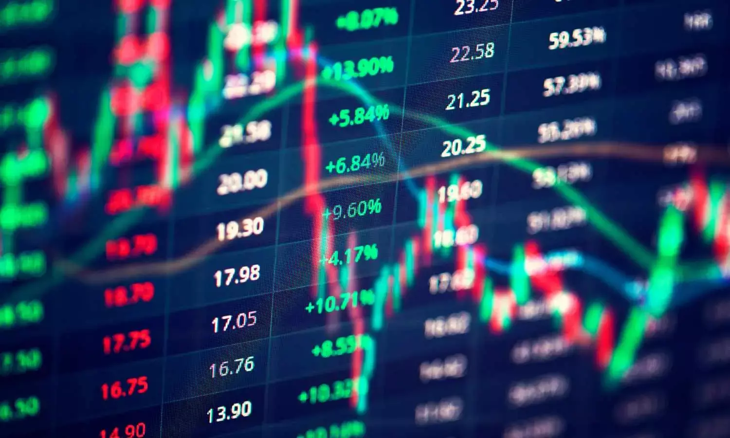 Trade Setup for April 3: Nifty holds above 9-EMA and 50-EMA, signals strength