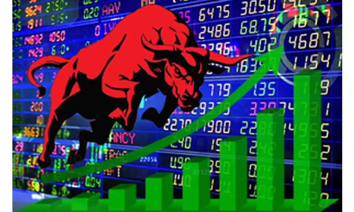 Markets Drift Higher For 3rd Session