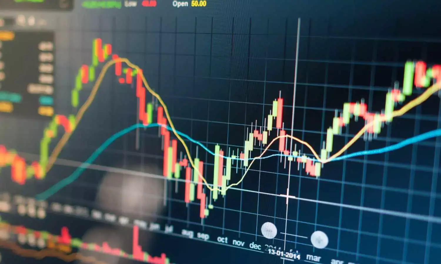 ACC Ltd & Colgate Palmolive; Top stock picks for Friday