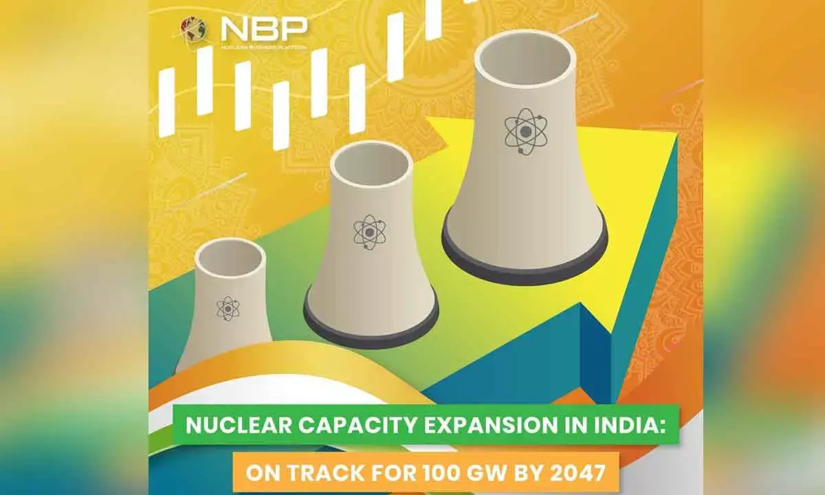 India Needs A Vibrant New Roadmap To Achieve 100 GW Of Nuclear Power By 2047