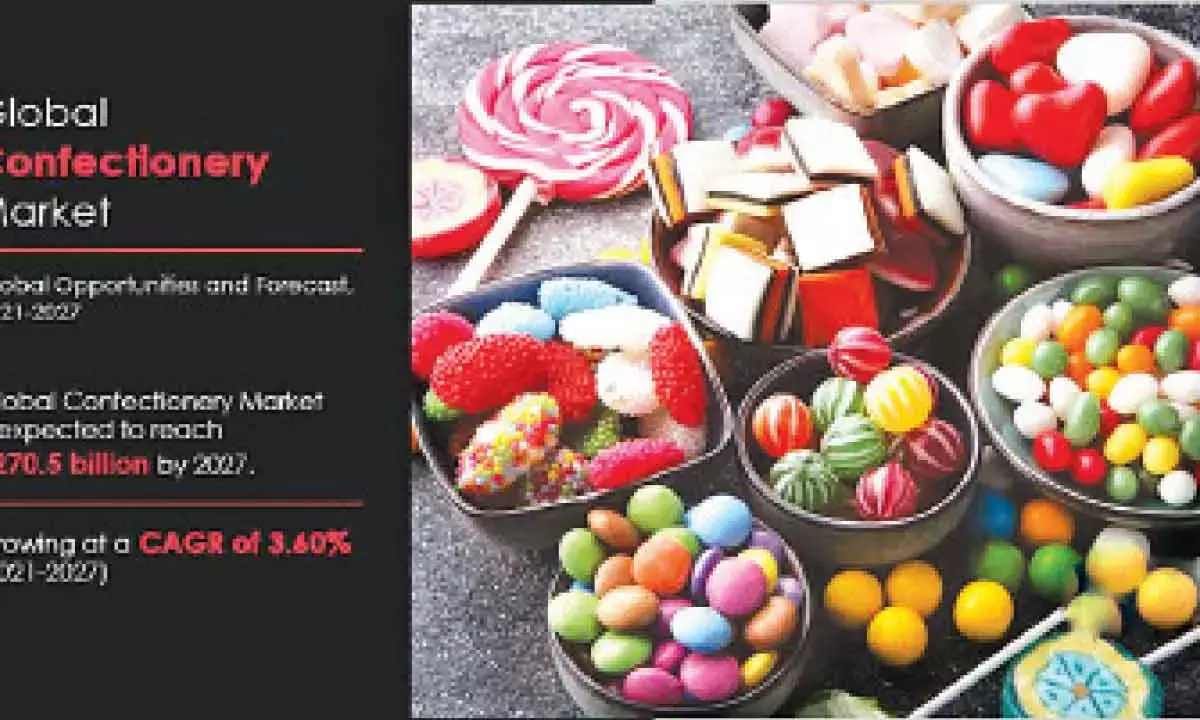 The Sweet Side Of The Confectionery Industry Stimulating Taste Buds, Making Global Waves