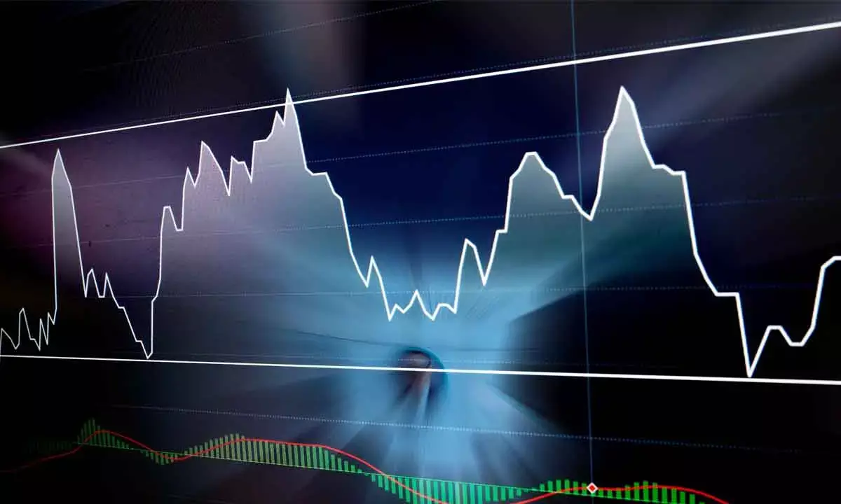 MACD indicates fresh bearish signal