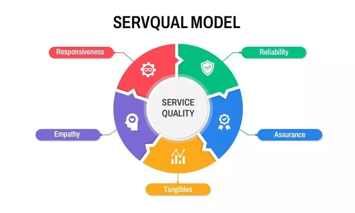 Businesses Need To Foster AI-Driven Efficiency To Bridge Customer Service Gap