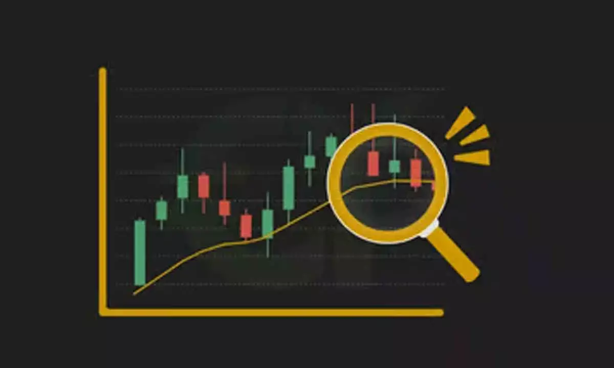 Current Swing Signals High Volatility For Next 5 Sessions