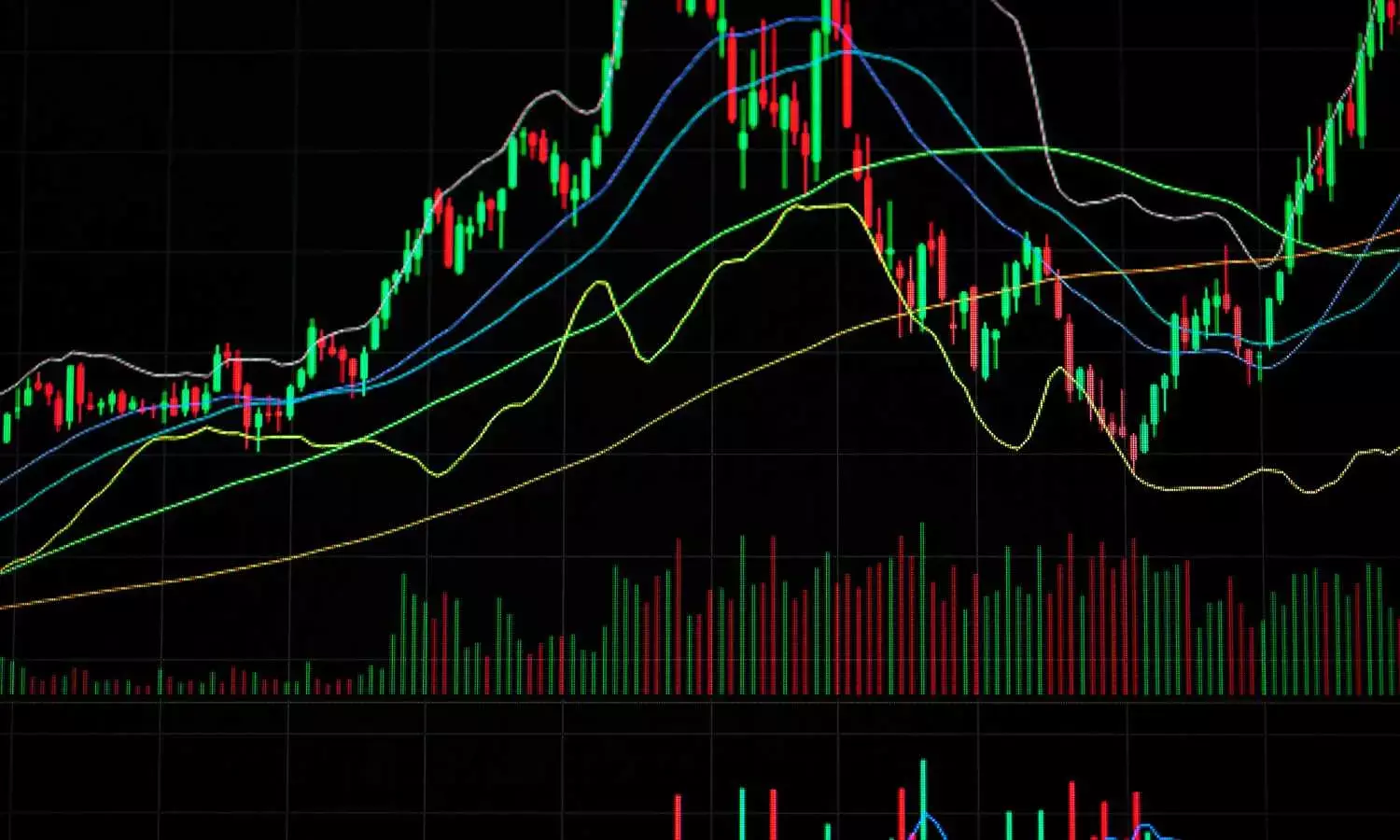 Stock Market Update: Nifty Holds 23,500 as Sensex Slips 250 Points; FMCG, Energy Stocks Lead