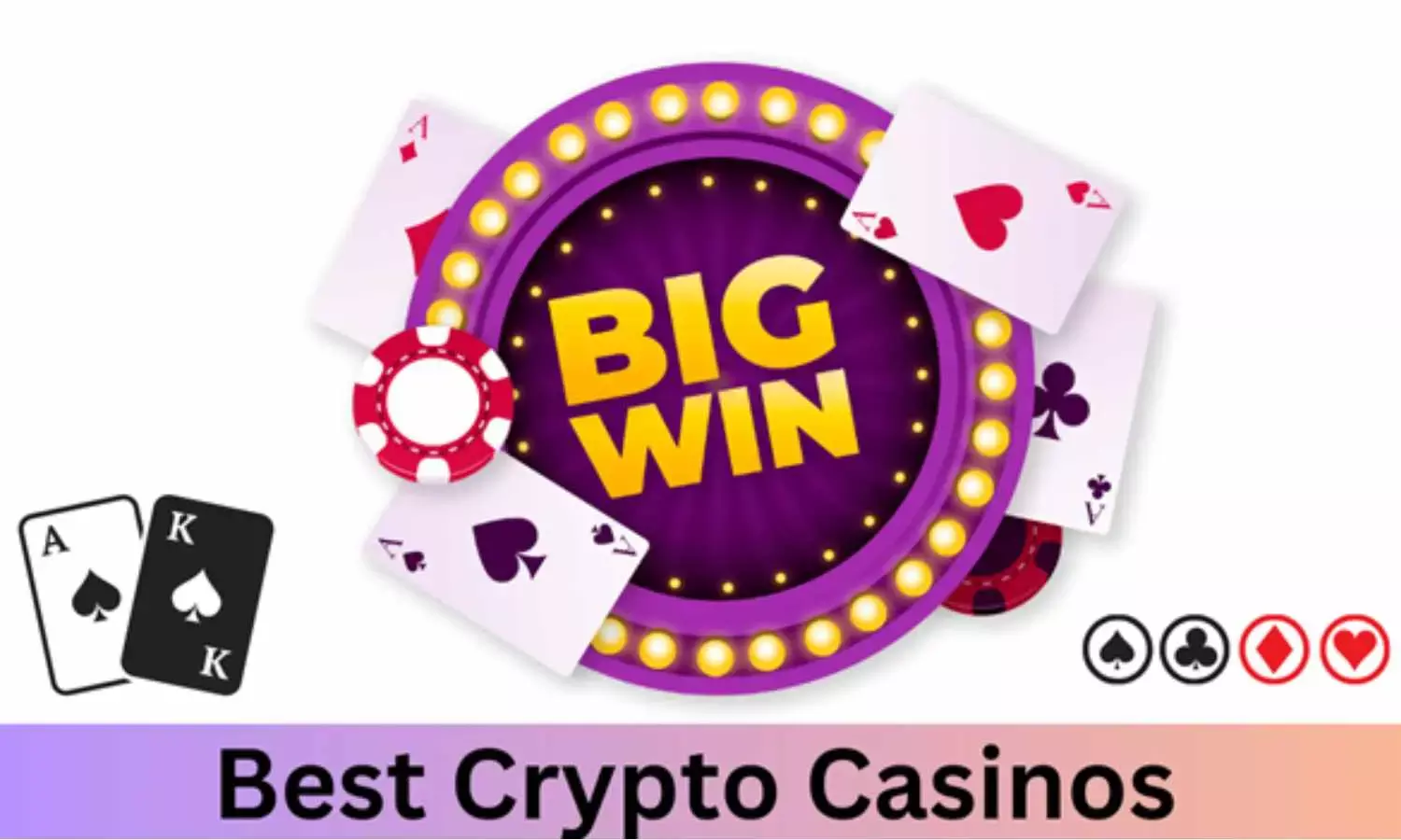 Best Crypto Casinos (No KYC) | Top 5 Bitcoin Casinos Online - Play Anonymously & Win Big!