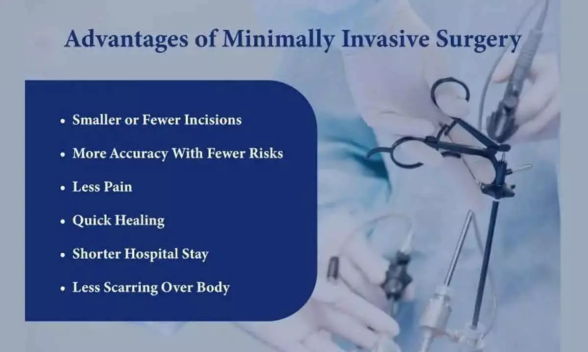 Dawn Of A New Era Of Minimally Invasive Neurosurgical Tools