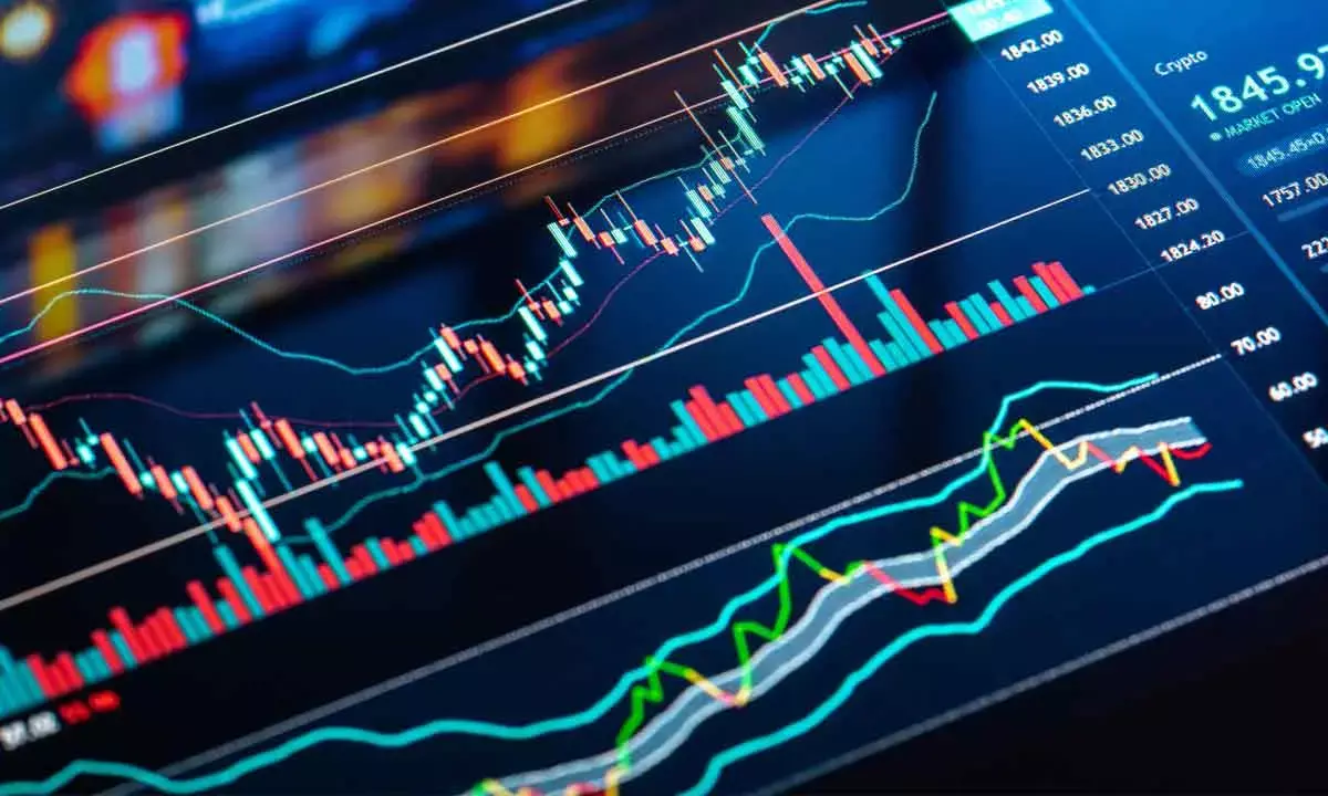 Trade Setup for April 28: Niftys next move hinges on Reliance Q4 results