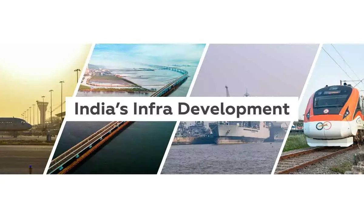 Need To Prioritise Infra Push And Shedding Misplaced Priorities