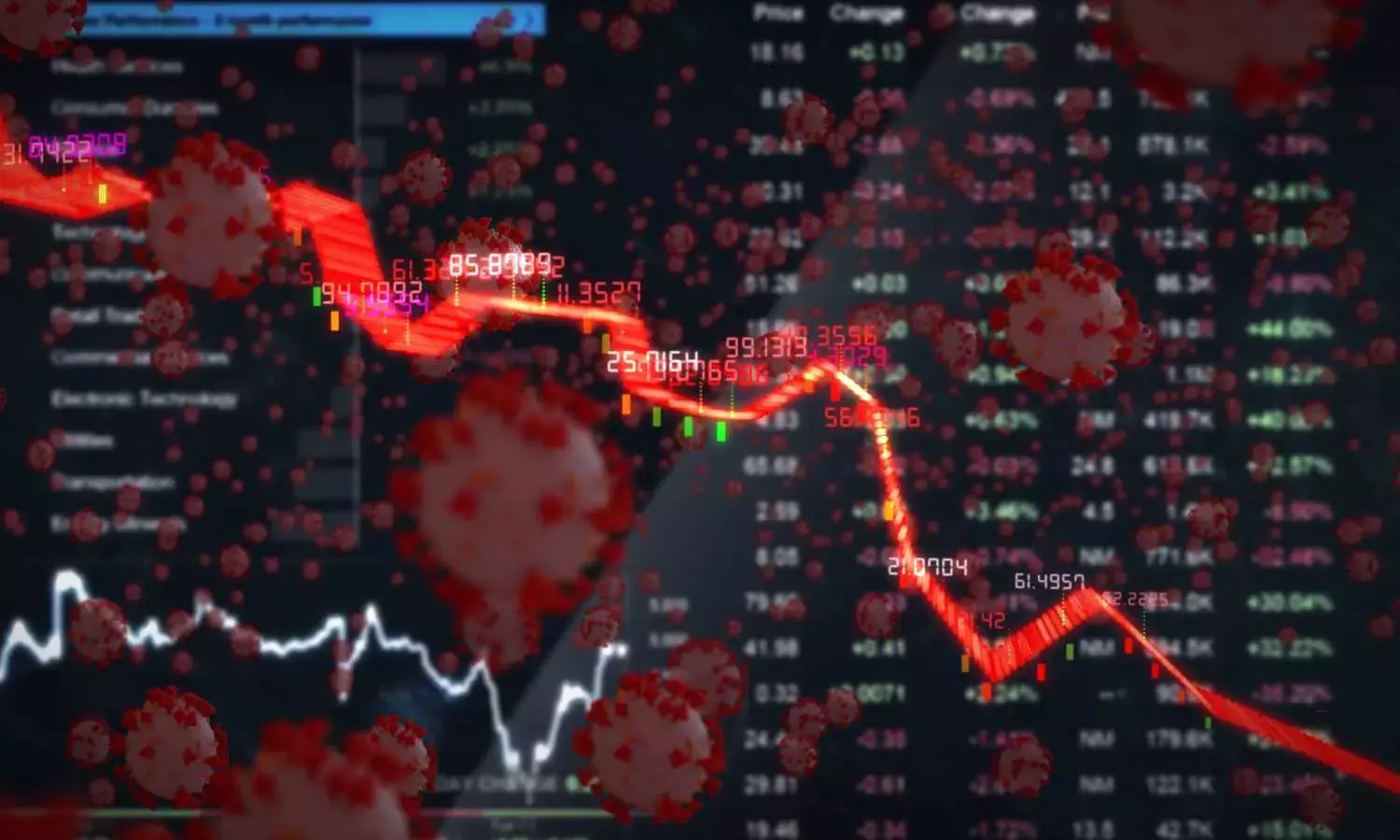 Investors Lose ₹19 lakh crore; Sensex Crashes by 3,000 Points, Nifty Below 21,800