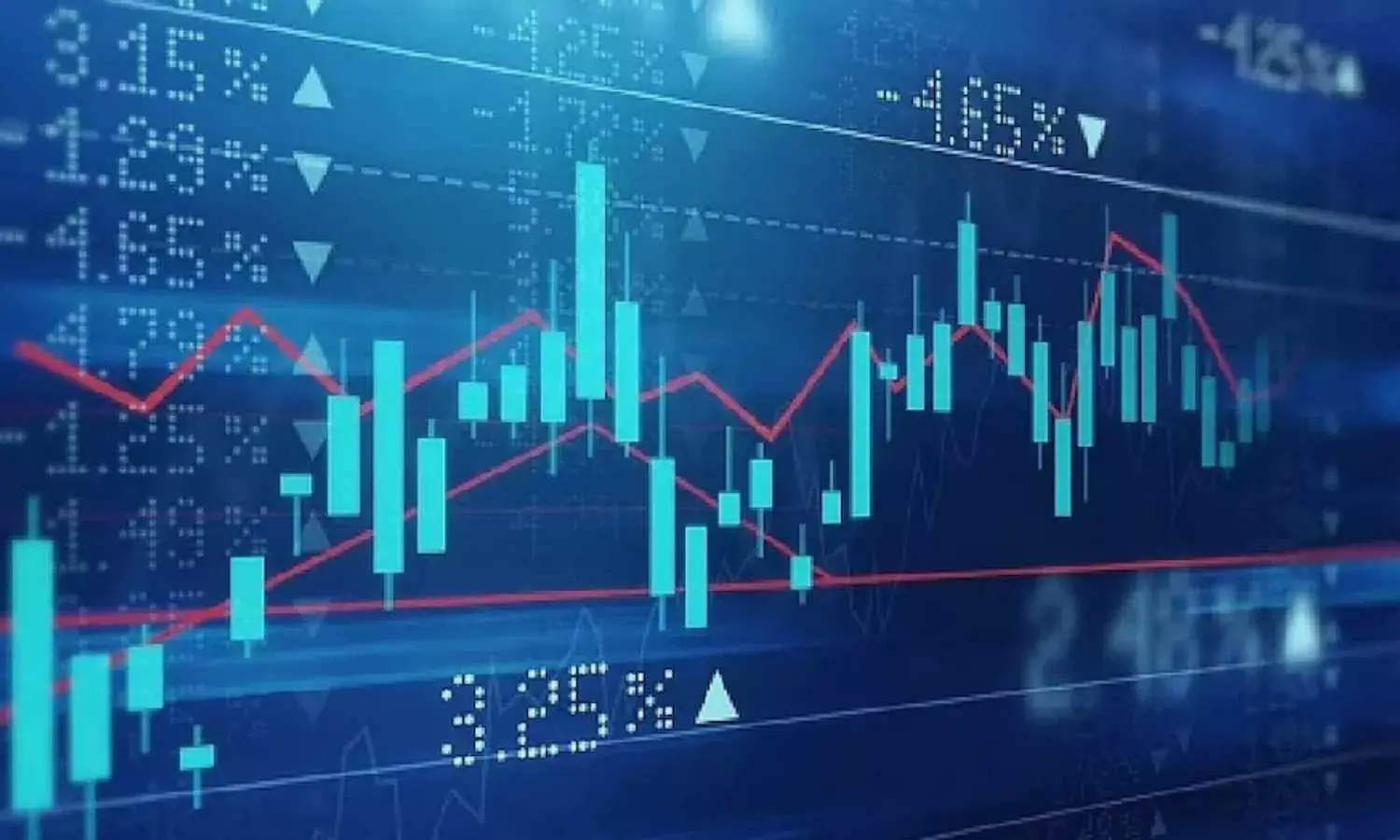 April 7 Market Mayhem Causes Panic Among Traders; Slashes Exposure to Fraction