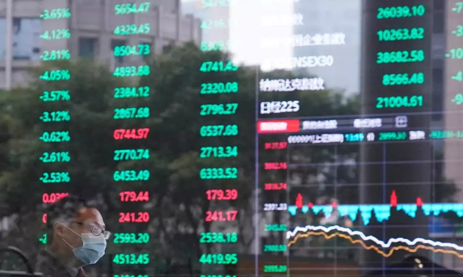 Asian Stocks Decline Amid Trump’s Tariff Woes