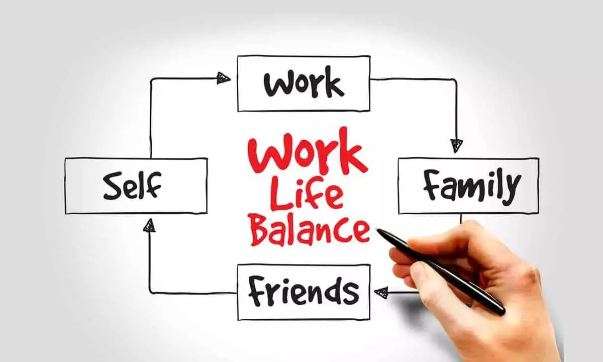 Work-Life Balance Is A Critical Factor In Determining One’s Quality Of Life