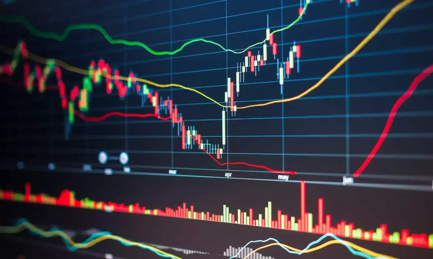 Sensex, Nifty Rally; Markets Closed April 18 for Good Friday