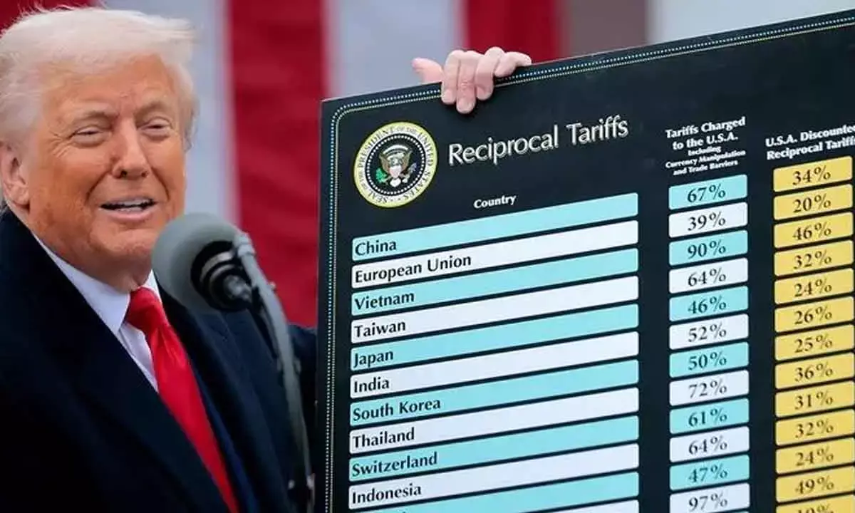 Trump Tariff Bombshell: Beijing Has Many Counter Aces Up Its Sleeve