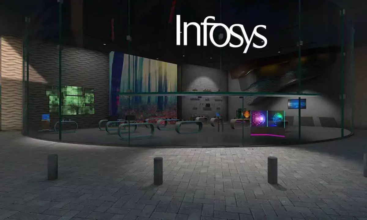 Infy Q4 Net Falls 12% As Uncertainty Weighs