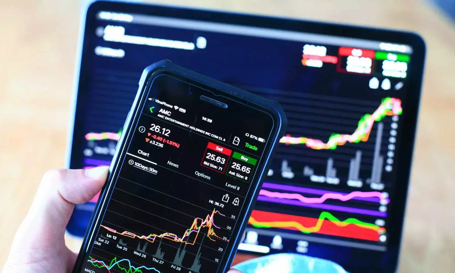 Here’s What Changed Overnight in the Indian Stock Market – Gift Nifty, Wall Street, and More