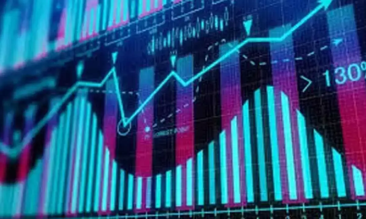 Avoid Fresh Long Positions For Now