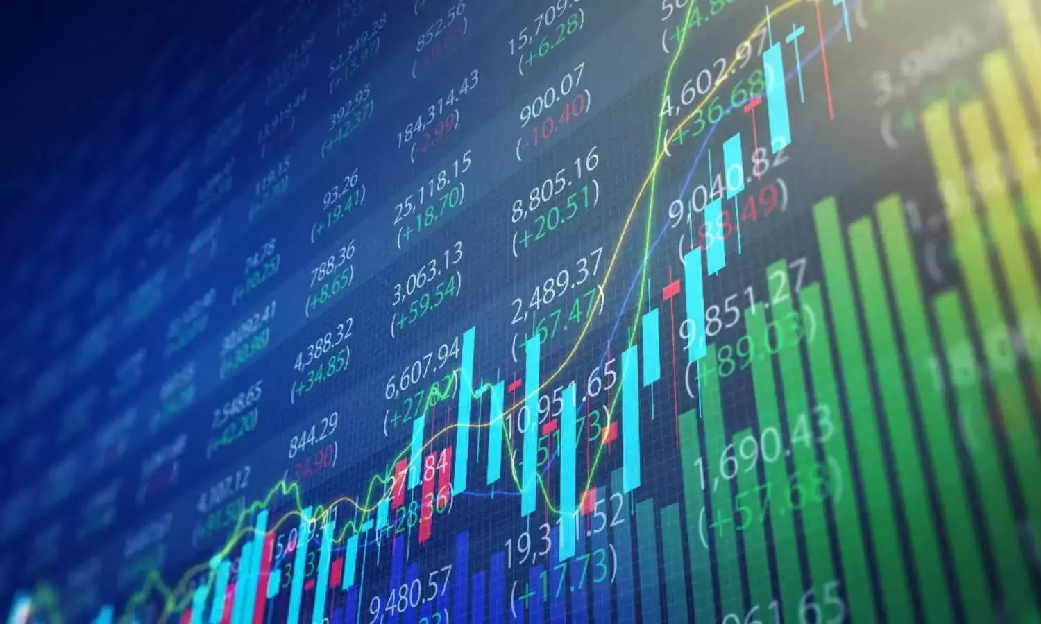 Trade Setup for May 7: Nifty range-bound; Markets nervous ahead of Fed decision