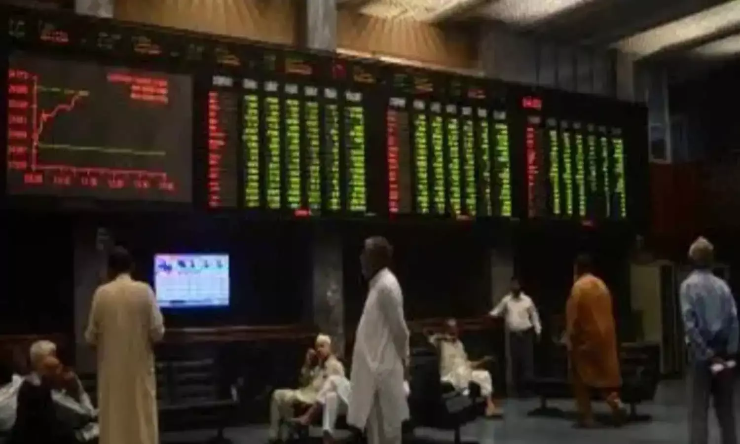Pakistan Stock Exchange Crashes 2500 pts Amid Heightened Geopolitical Tensions