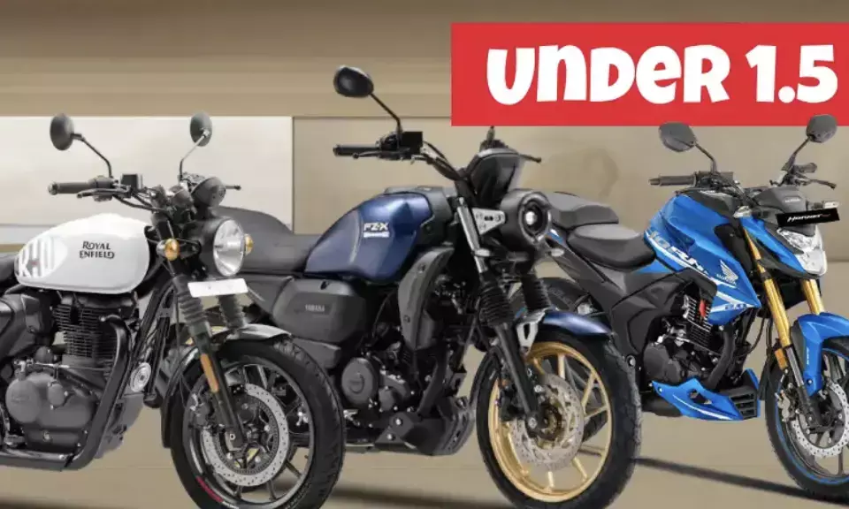 Best bikes for college students under ₹1.5 lakh